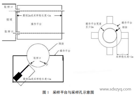 1695365434472258.png 采样平台图纸.png